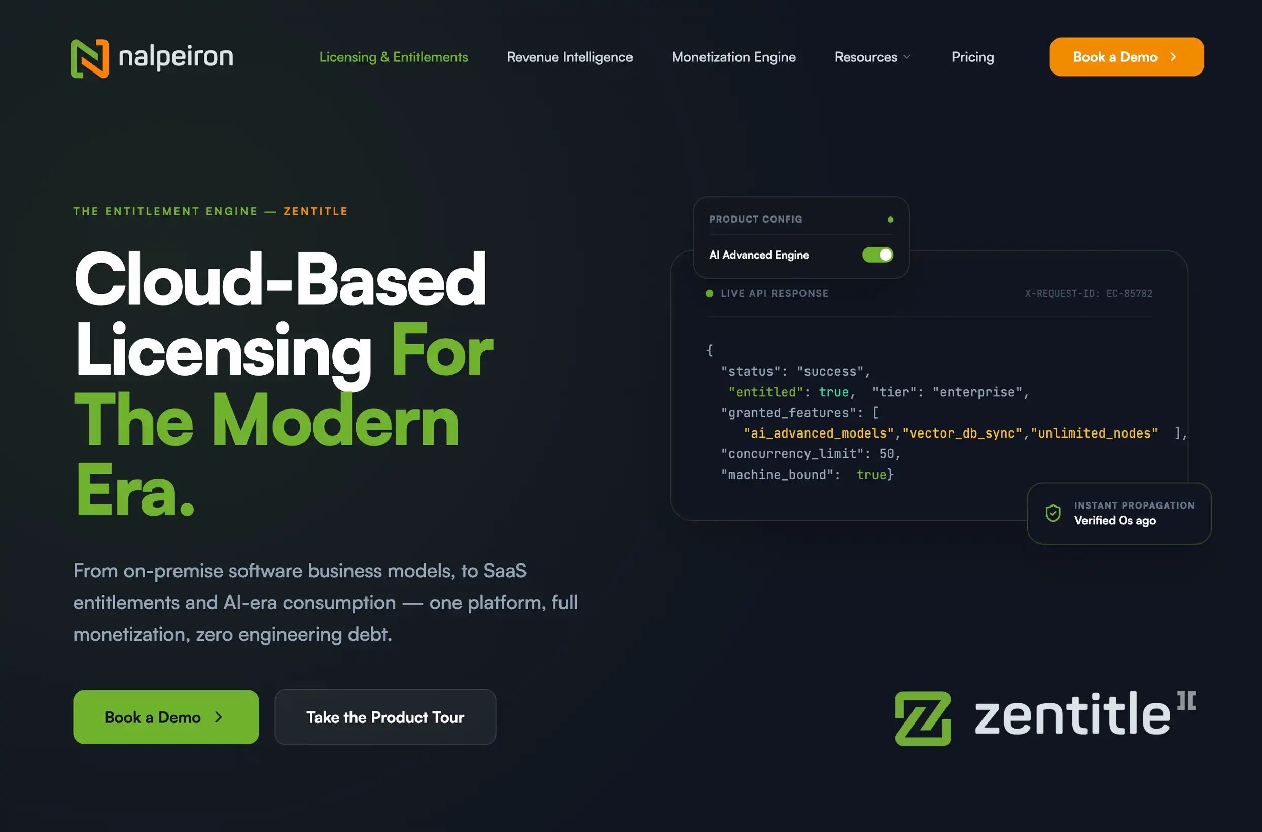 Zentitle by Nalpeiron homepage screenshot